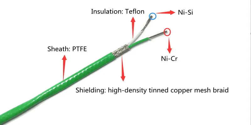 K-type Shielded thermocouple wire - PTFE