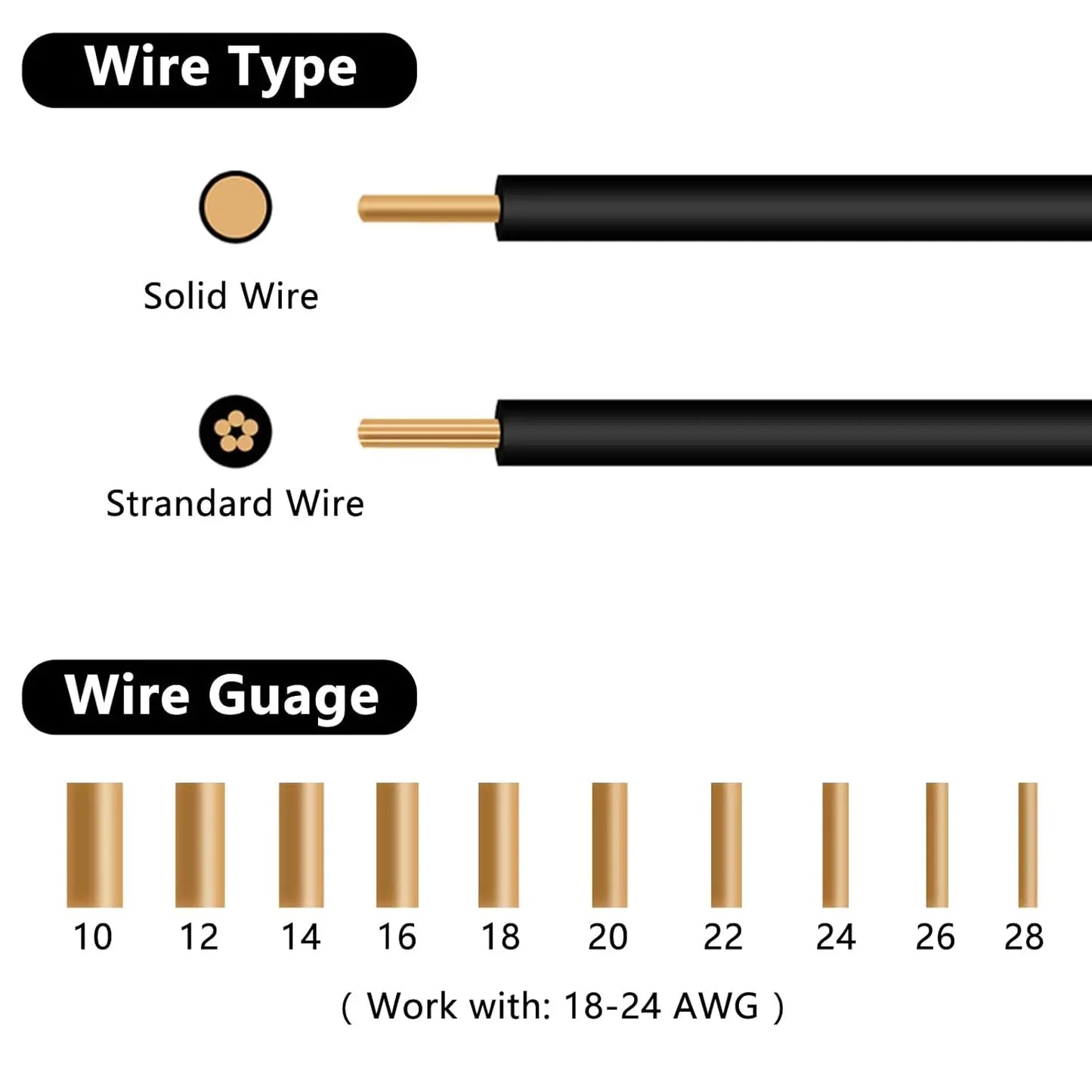 Toolless Wire T-Tap (5 pack)