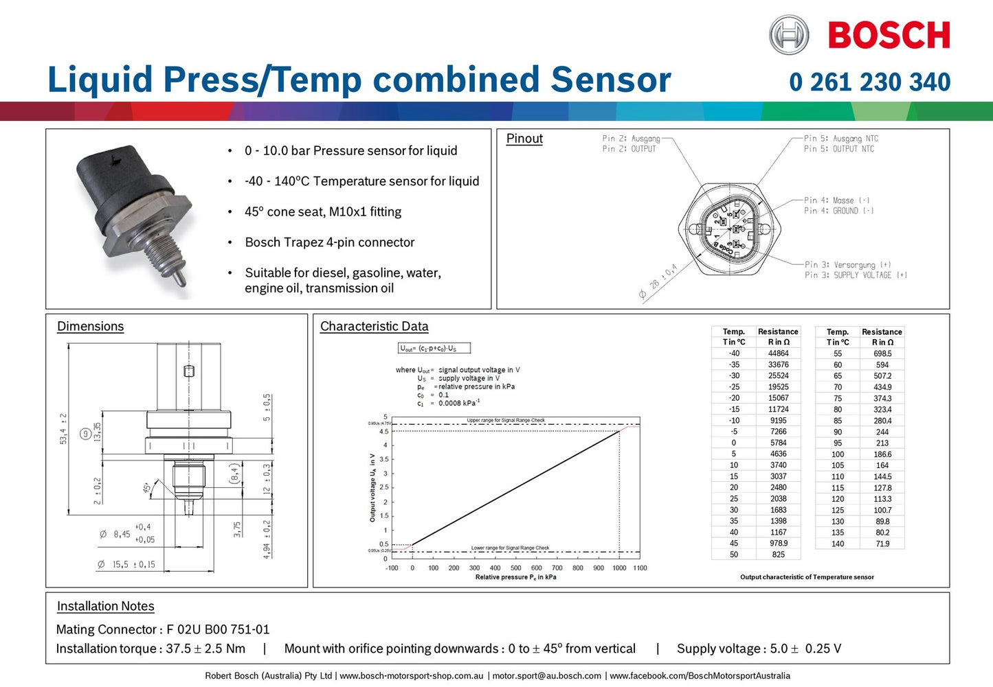 Bosch Motorsport 10 BAR Pressure and Temp Sensor