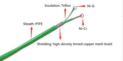 K-type Shielded thermocouple wire - PTFE