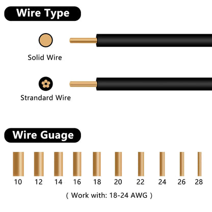 Toolless Wire T-Tap (5 pack)