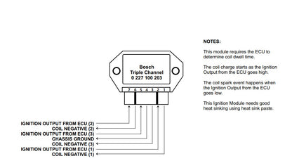 Ignition Module - 3 output